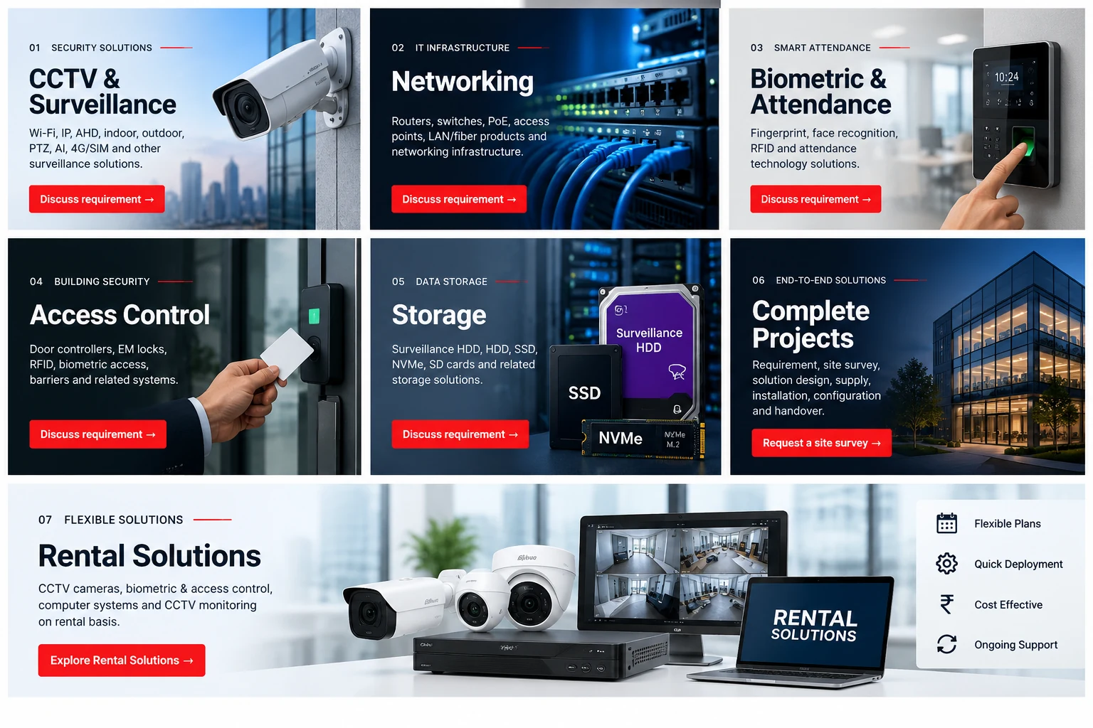Solutions banner